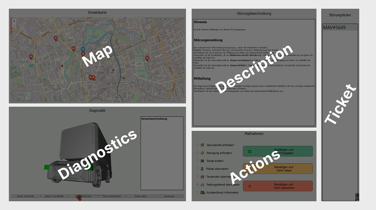 Same interface with AOI regions highlighted