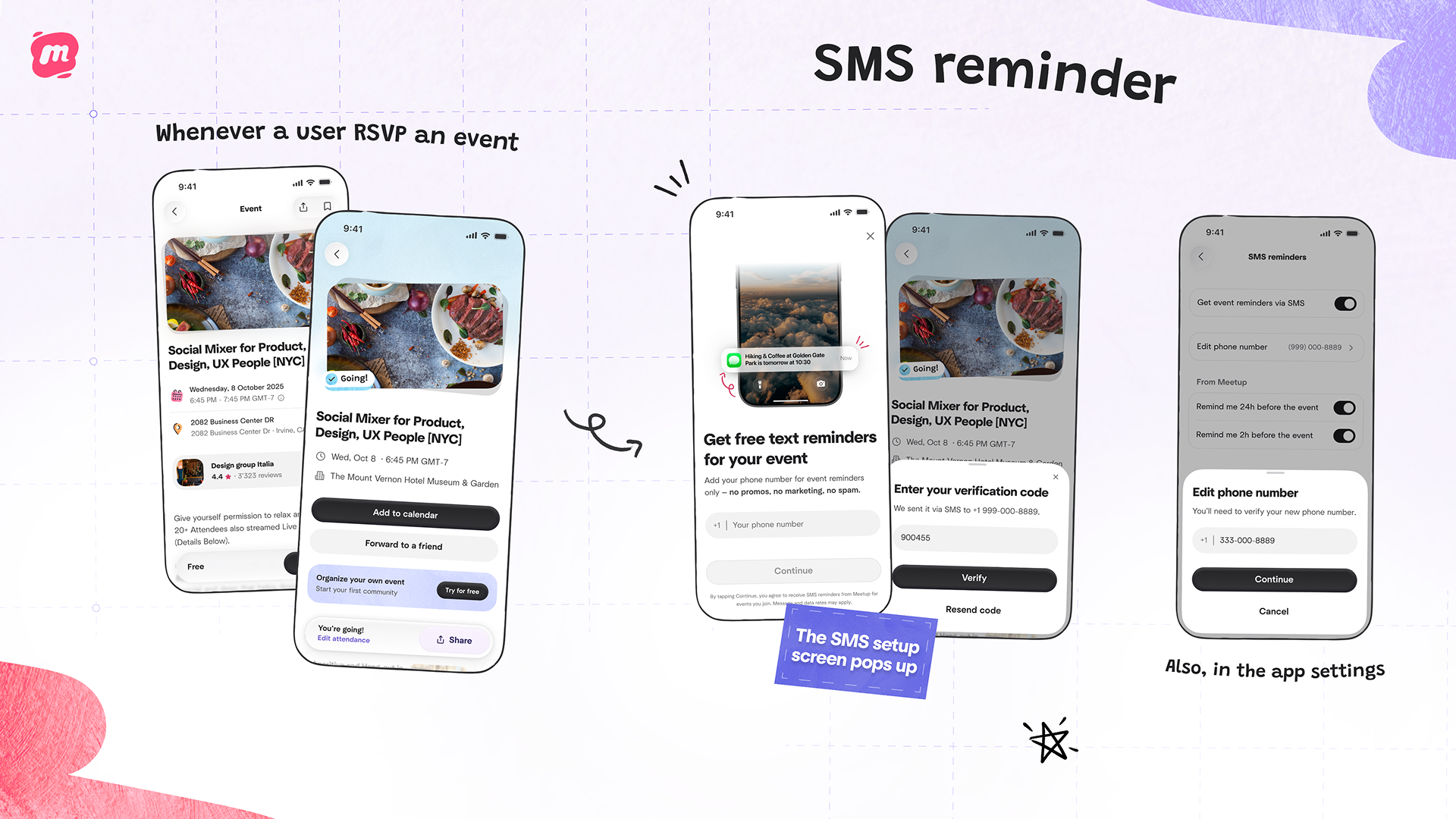 SMS reminders experiment